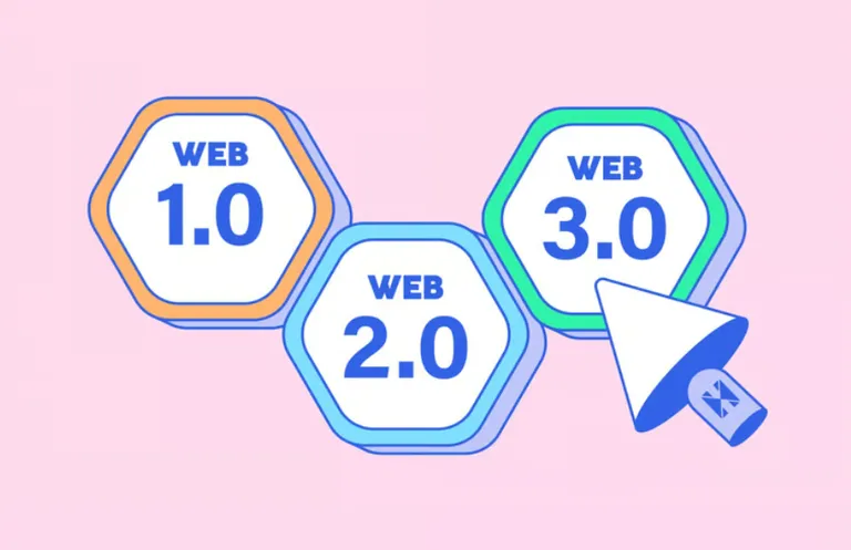 The Evolution of Web 1.0 to Web 3.0 - How Cryptocurrency is Shaping the Future of the Internet