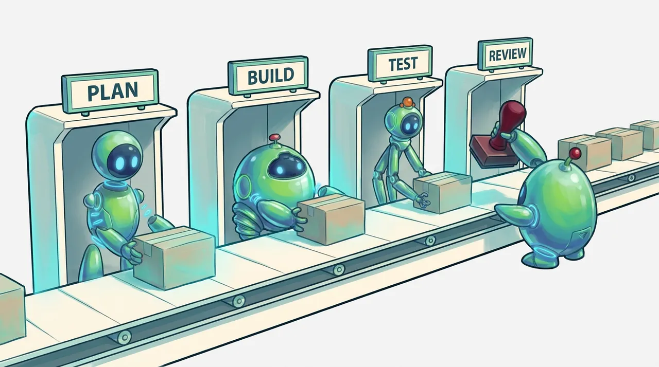 BAND robots passing parcels along a conveyor through Plan, Build, Test and Review stations, with parcels backing up at Review