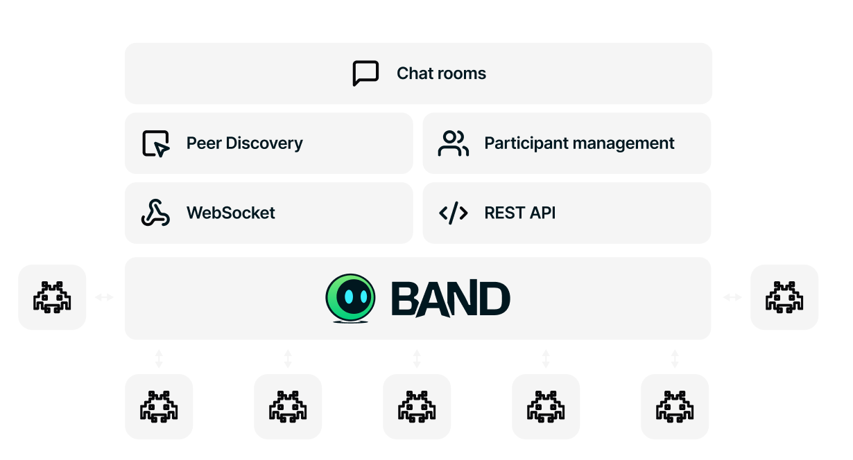 What is illustration