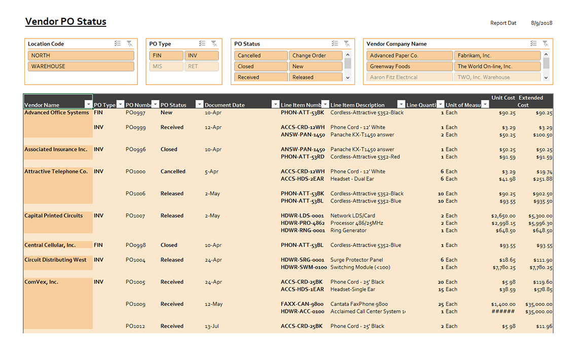Vendor PO Status