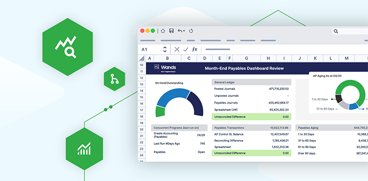 Wands for SAP 201: Creating Custom Report Definitions