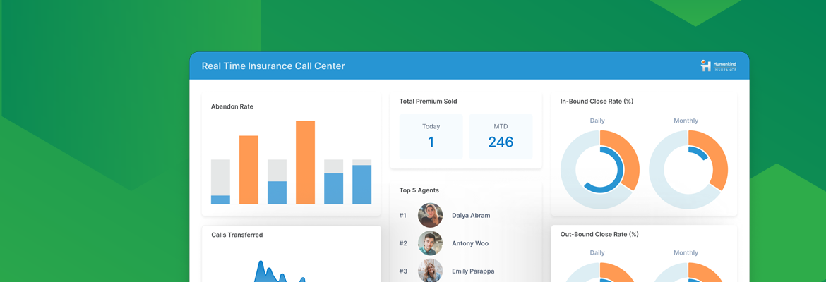 insightsoftware Launches Logi Symphony on Google Cloud Marketplace, Bringing Embedded BI and Analytics to Broader Audience