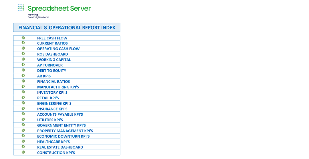 Report Index