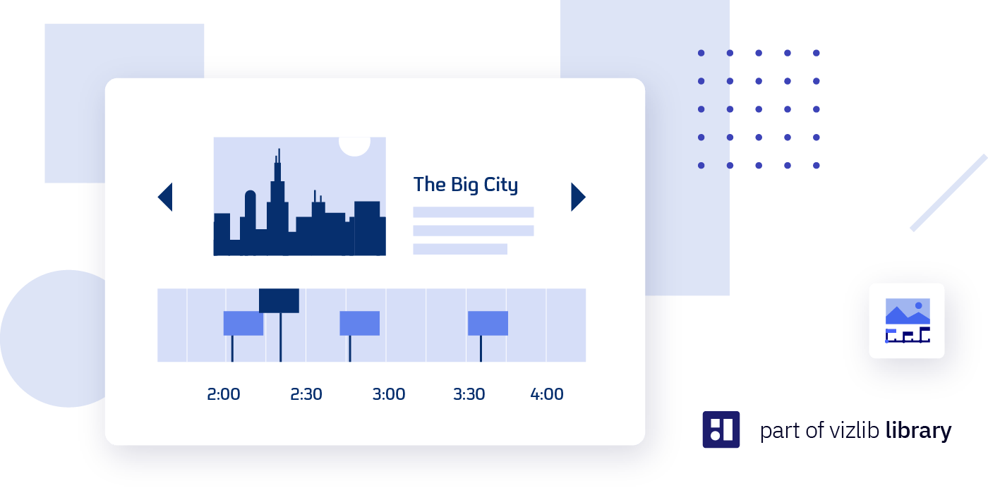 Vizlib Story Timeline: Use cases and examples in Qlik Sense