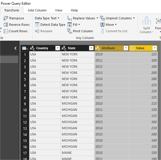 Power Query Editor View