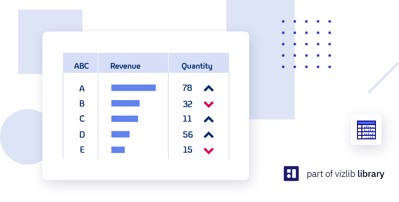 Vizlib Table: How to use Tables in Qlik Sense to solve data problems