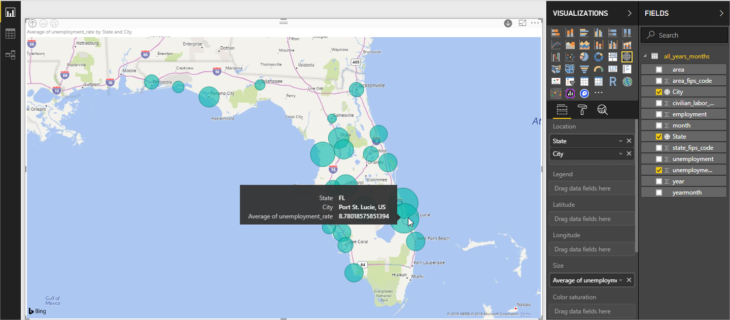 Power Bi Florida
