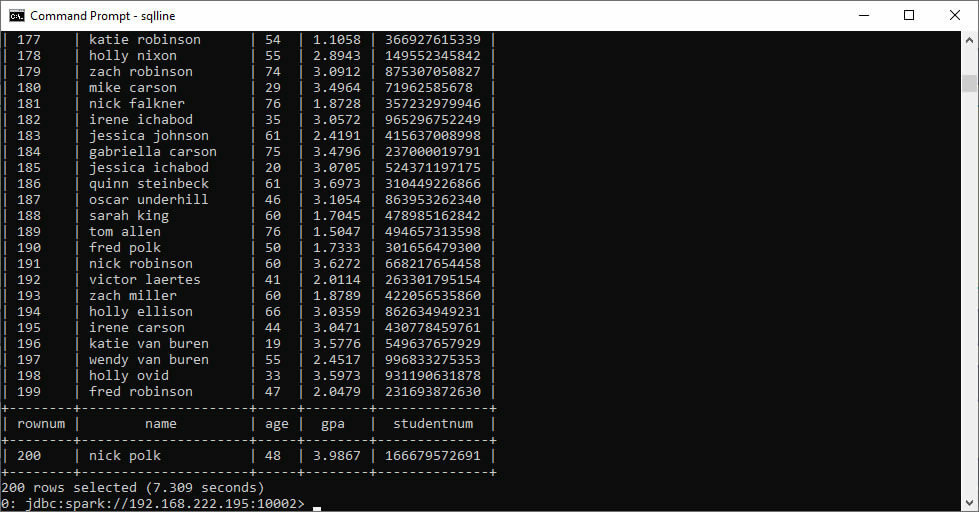 Spark JDBC SQLline Query 2