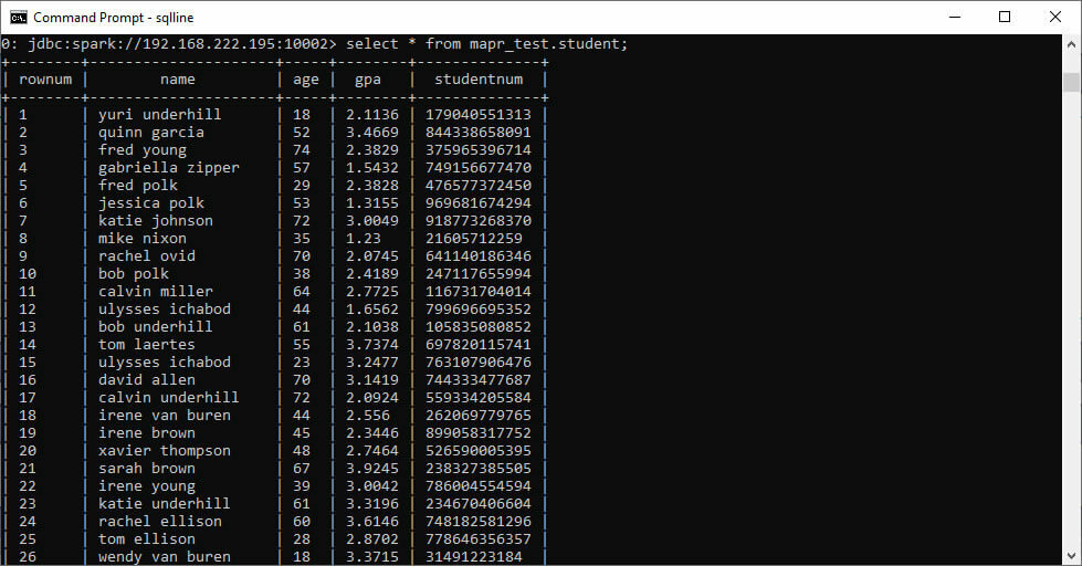 Spark JDBC SQLline Query 1
