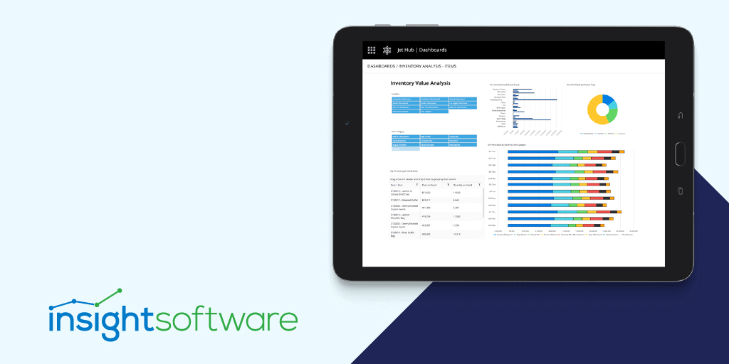 Why Leading Organizations Remain Focused on Dashboards & Reports for BI