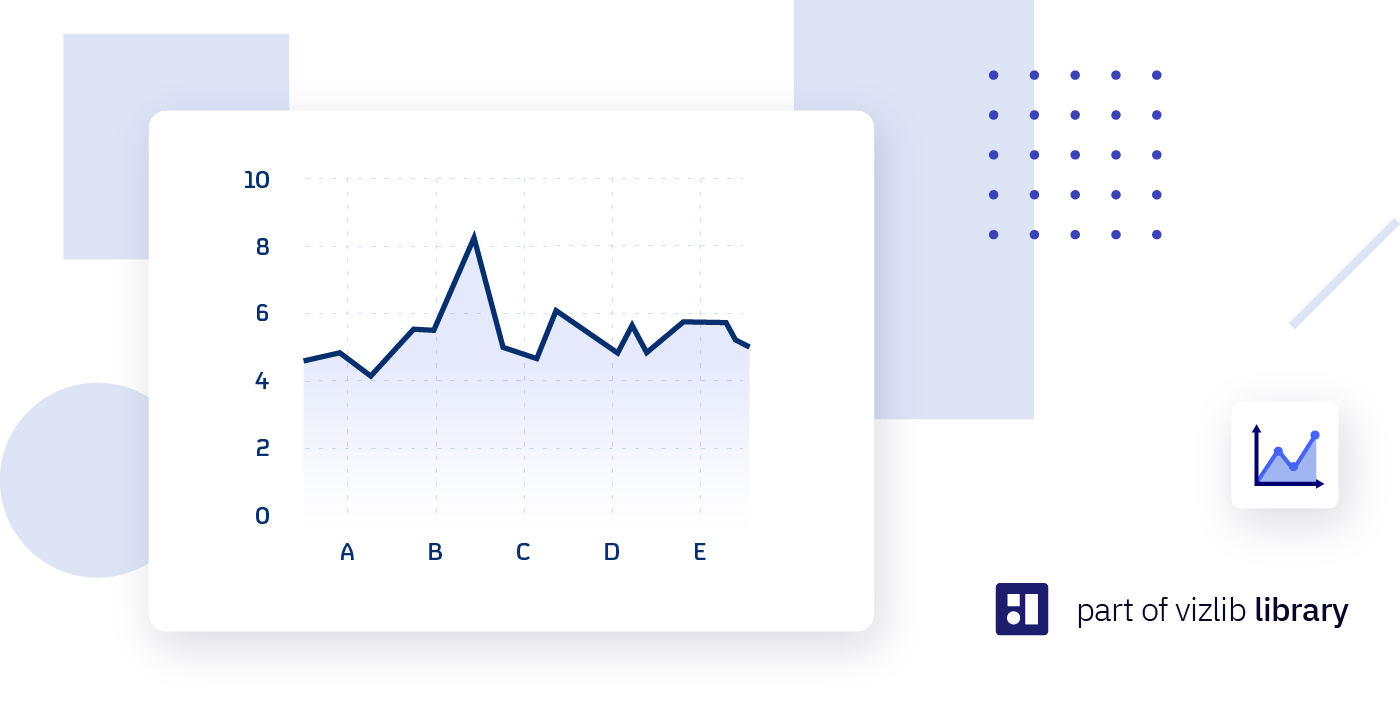 Vizlib Line Chart: What is a Line Chart and how to use it in Qlik Sense?