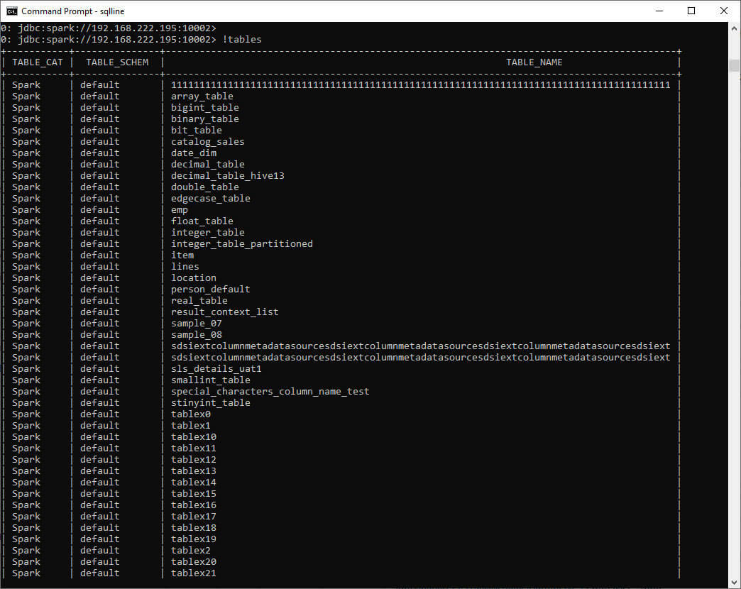 Spark JDBC SQLline Tables