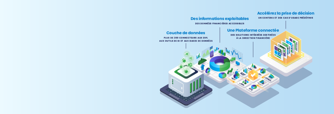 La Plateforme insightsoftware