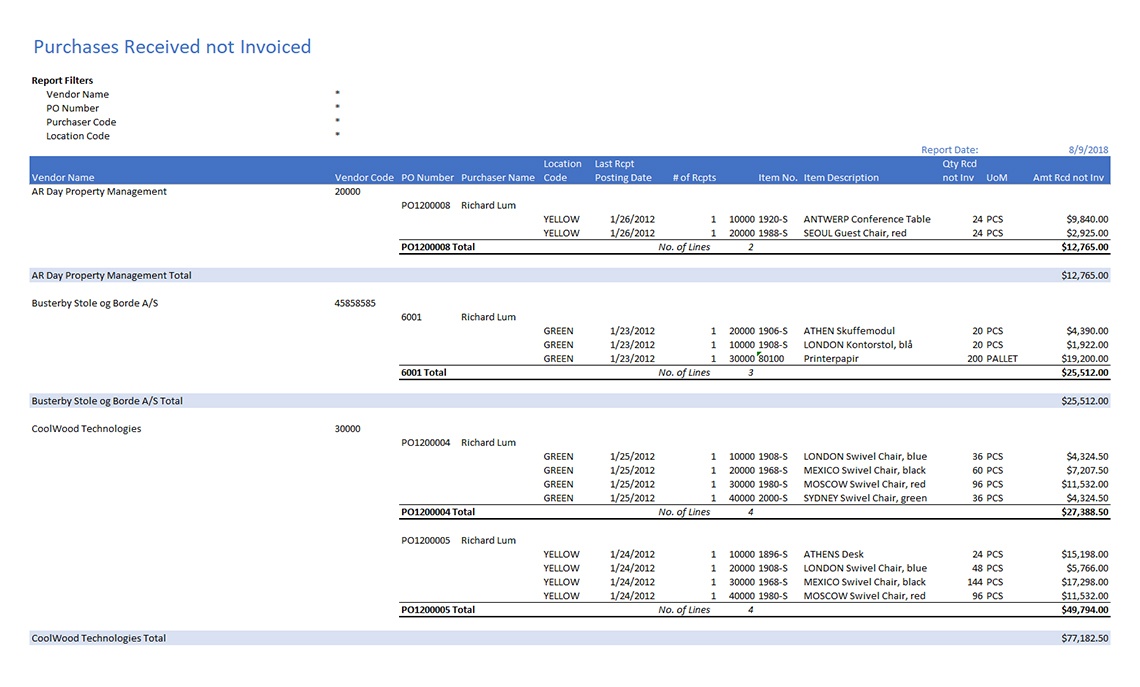 Received Not Invoiced