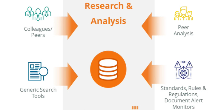 Tips and Tricks: Using Disclosure Research to Improve Your Financial Close (DNET)