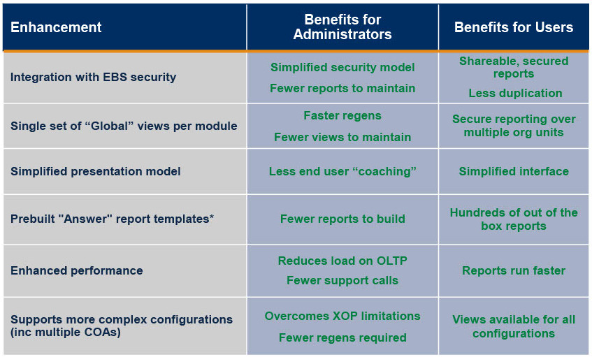 Global Views Incl Sla1024 1(1)