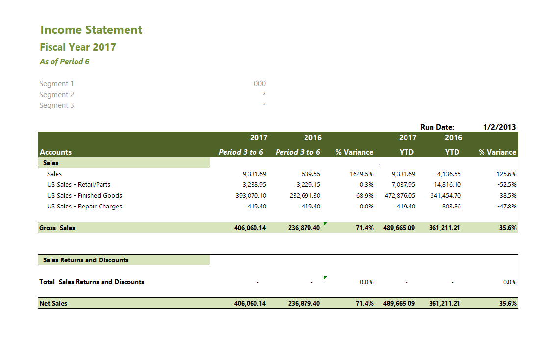 GL Income Statement