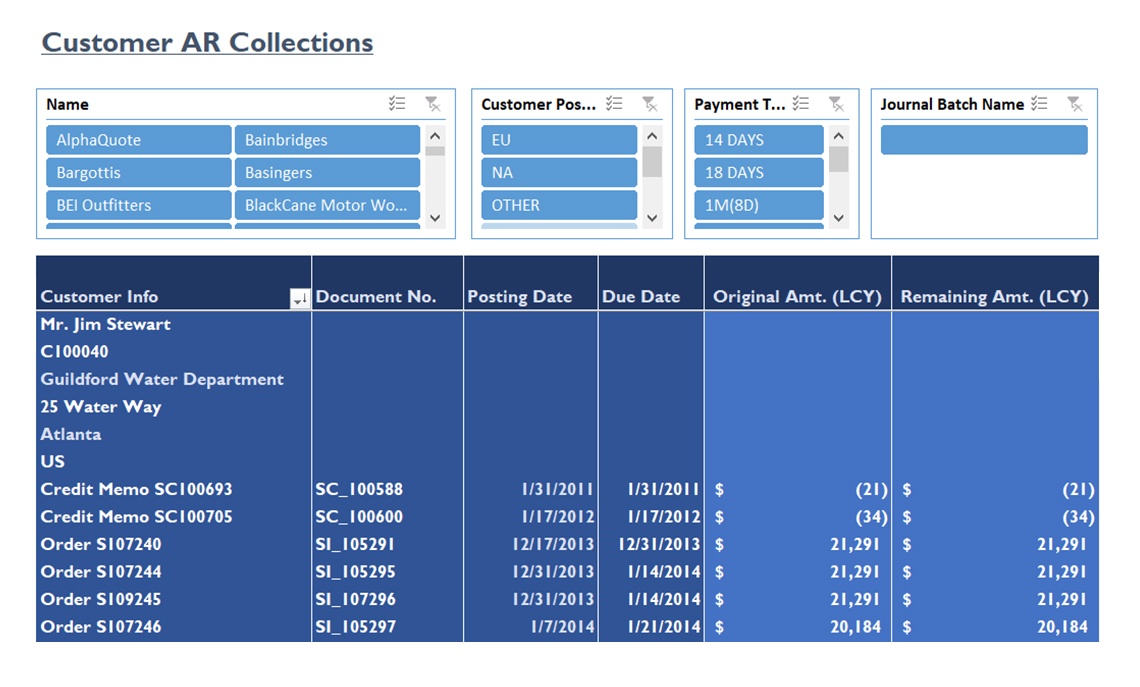 Customer AR Collections