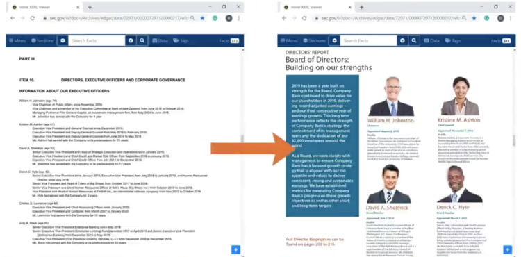 How to Transform the Quality of HD Reports: Introducing Certent HD Reporting