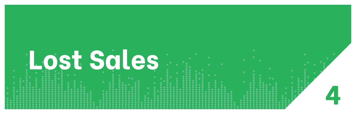 Lost Sales Distribution KPI