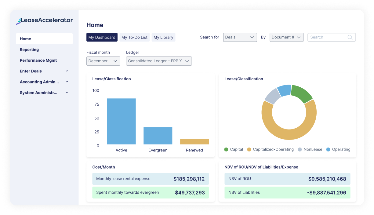 Lease Lifecycle Management