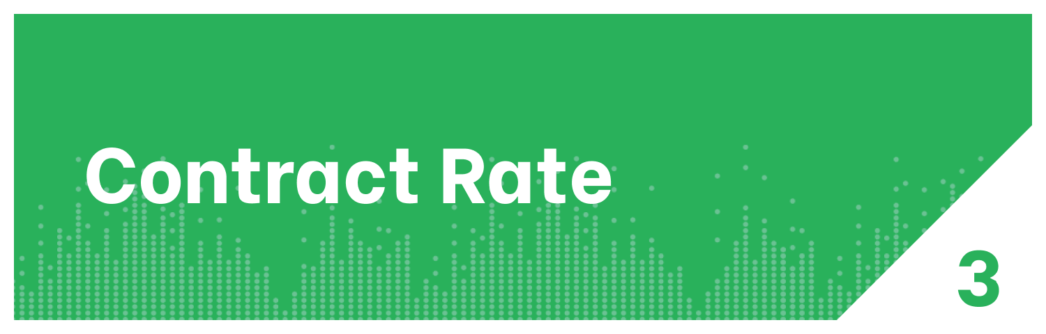 Insurance KPI Contract Rate