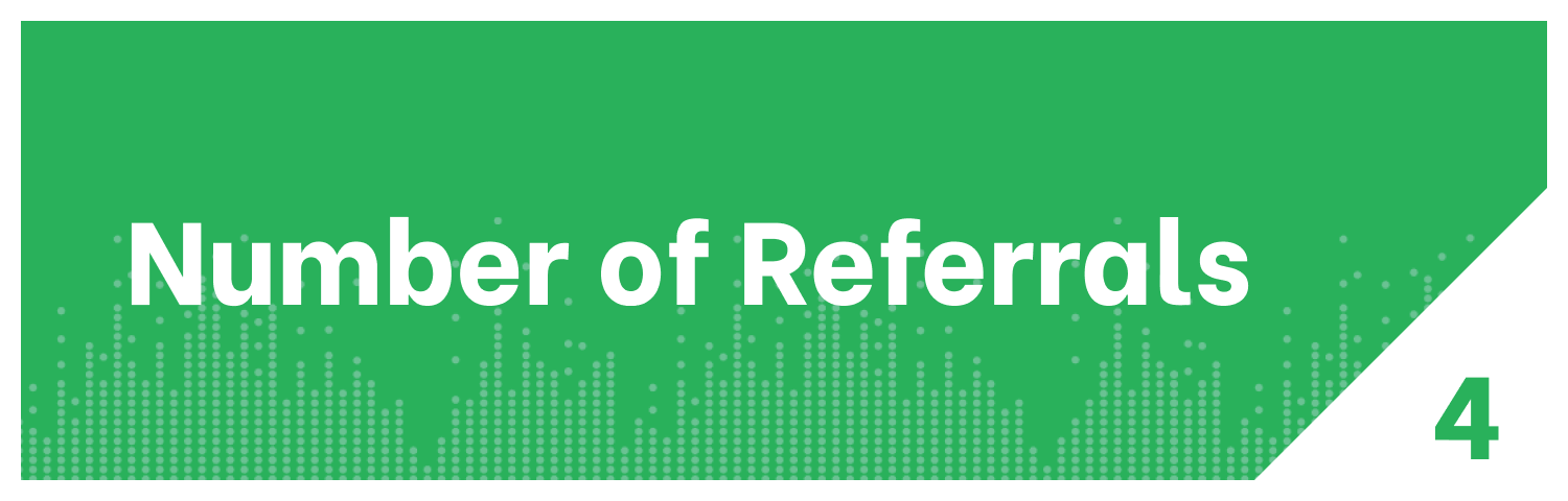 Insurance KPI Number of Referrals