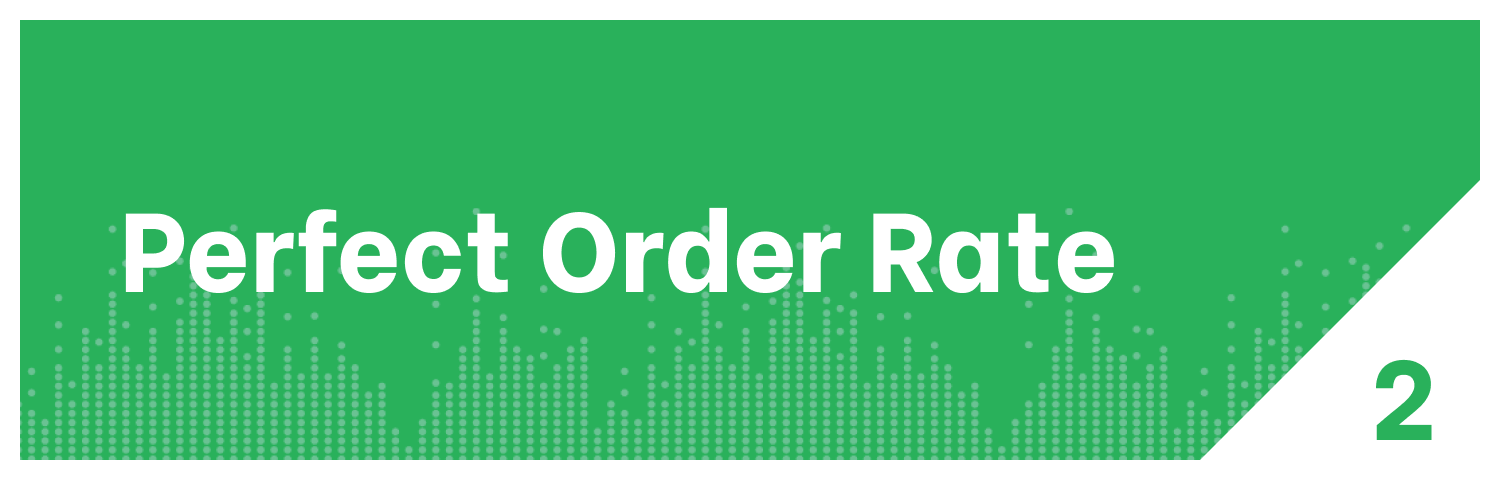 Perfect Order Rate KPI