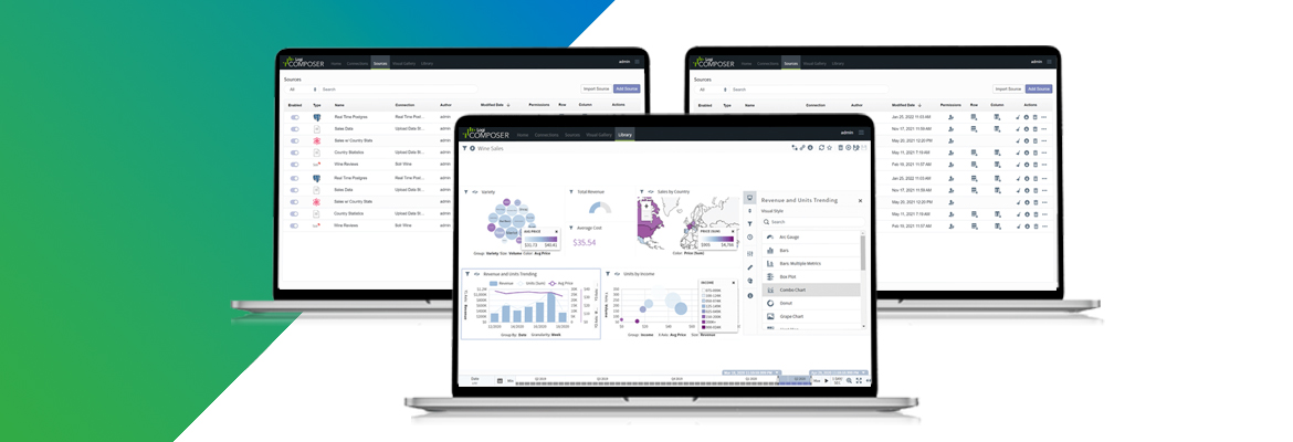 A Quick Guide to Embedded Dashboards