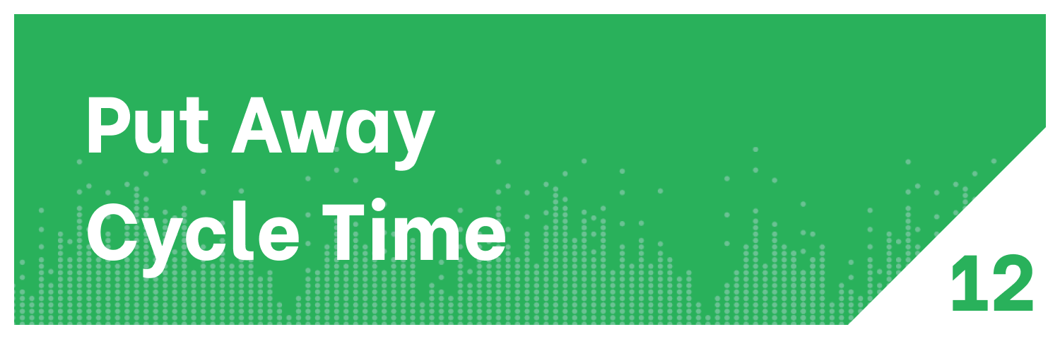 Put Away Cycle Time KPI