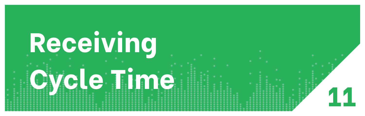 Receiving Cycle Time KPI