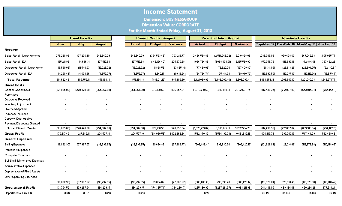 Income Statement- Dim by Sheet