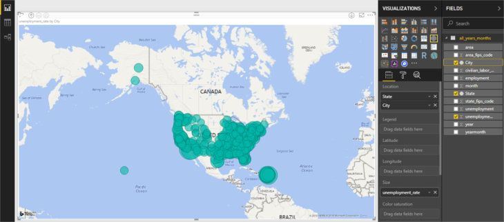 Power Bi Rate By City