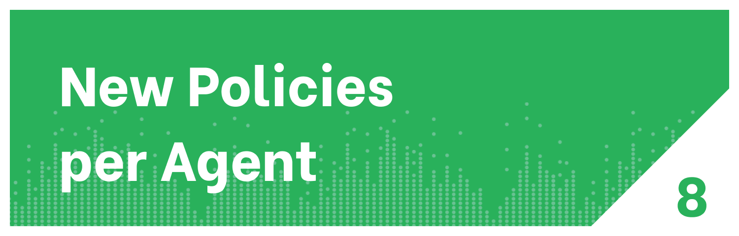 Insurance New Policies per Agent Metric