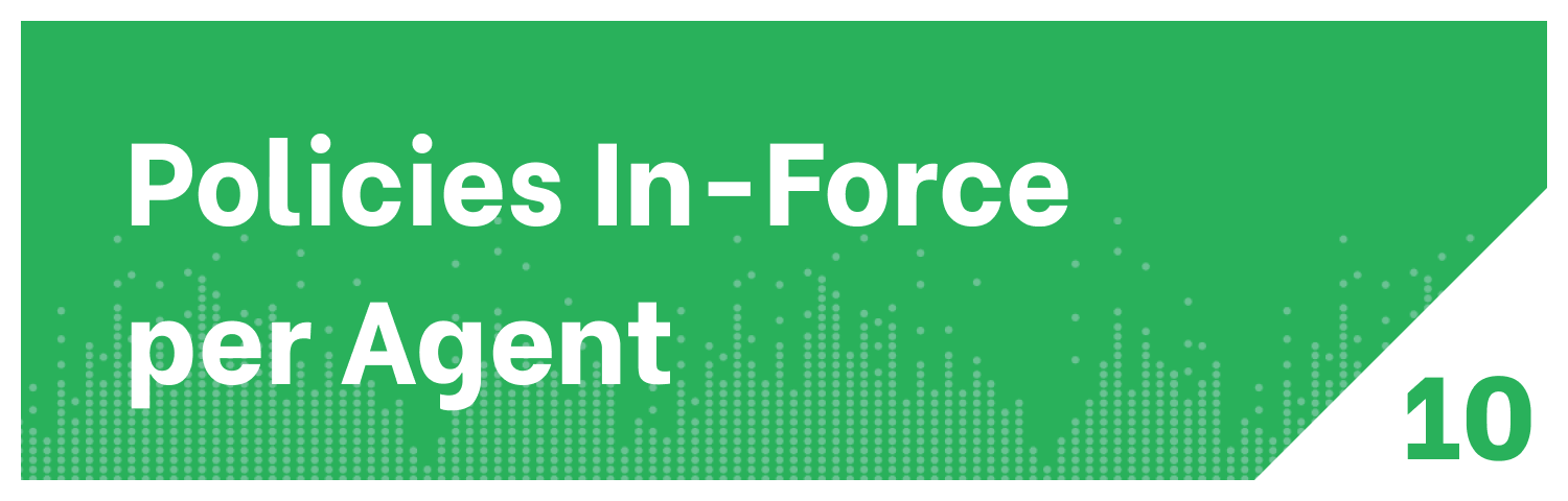 Insurance Policies In-Force per Agent KPI Metric