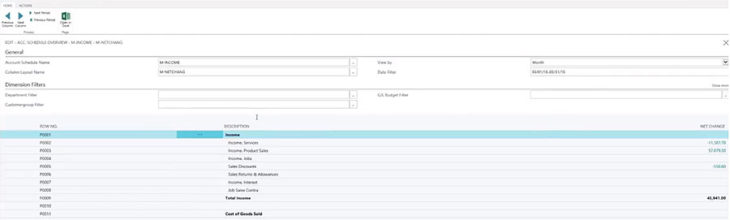Example of standard account schedule: Income Statement