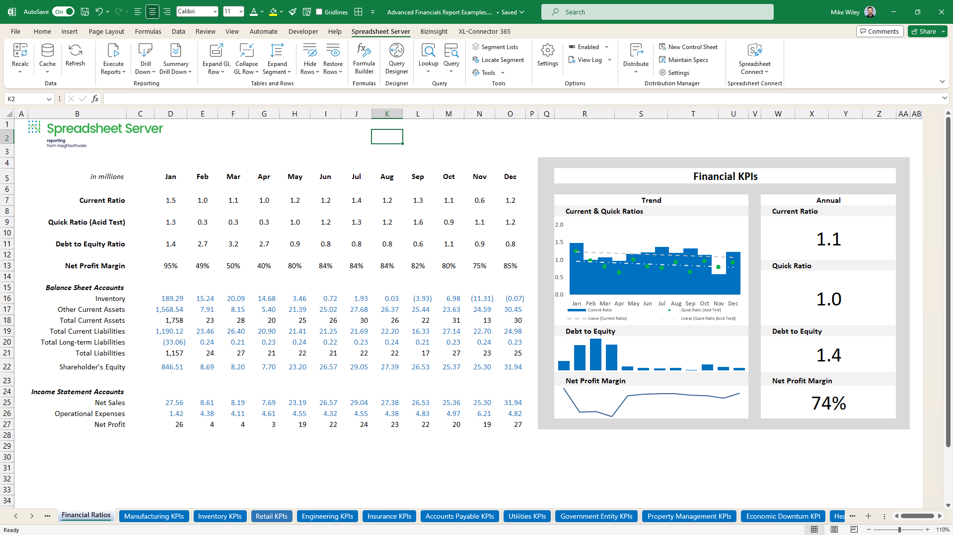 Financial Dashboard