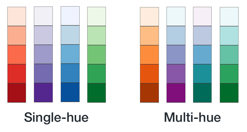 multi-hue