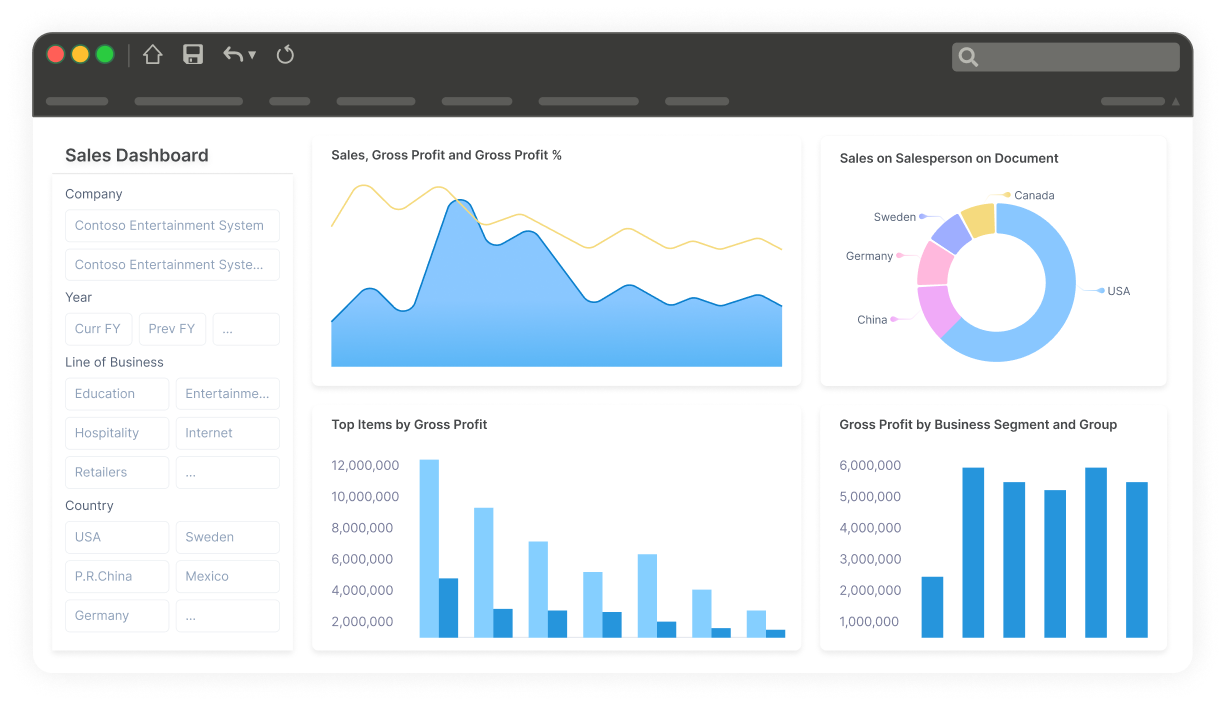 Data Integration and Analytics