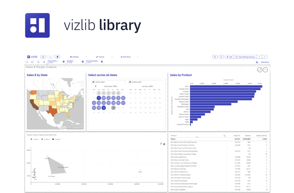 Vizlib Library