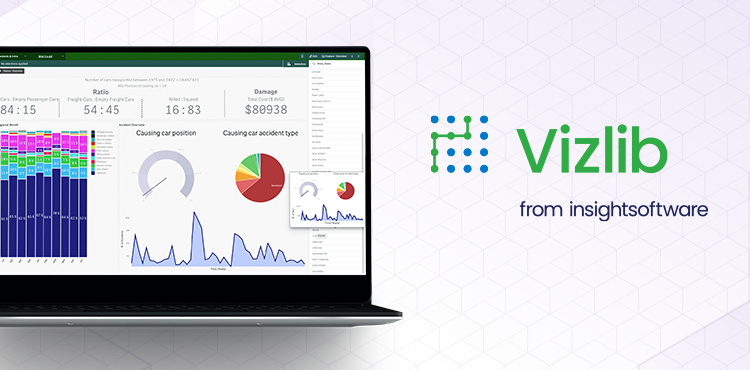 Transforming Premier League Data with Vizlib: A Game-Changing Story