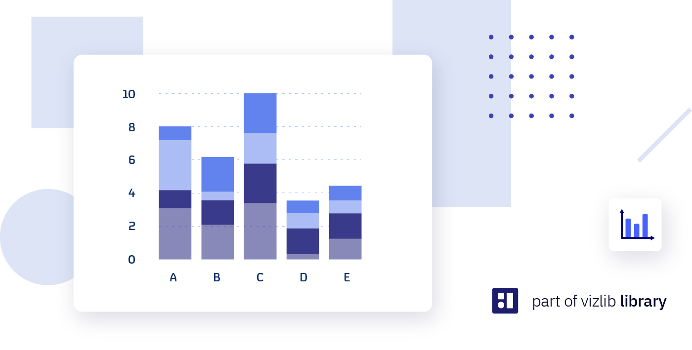 Vizlib Bar Chart: How to use a Bar Chart to visualise data in Qlik Sense