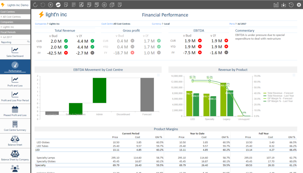 Calumo Dashboard Homepage