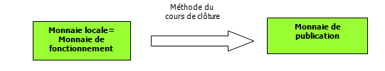 Sans Titre51