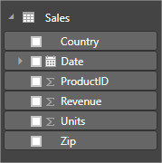 Power Bi Columns
