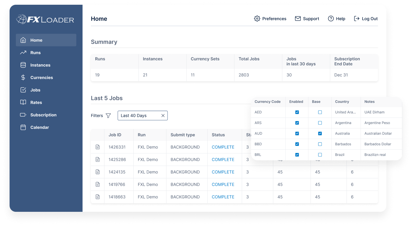 FX Automation