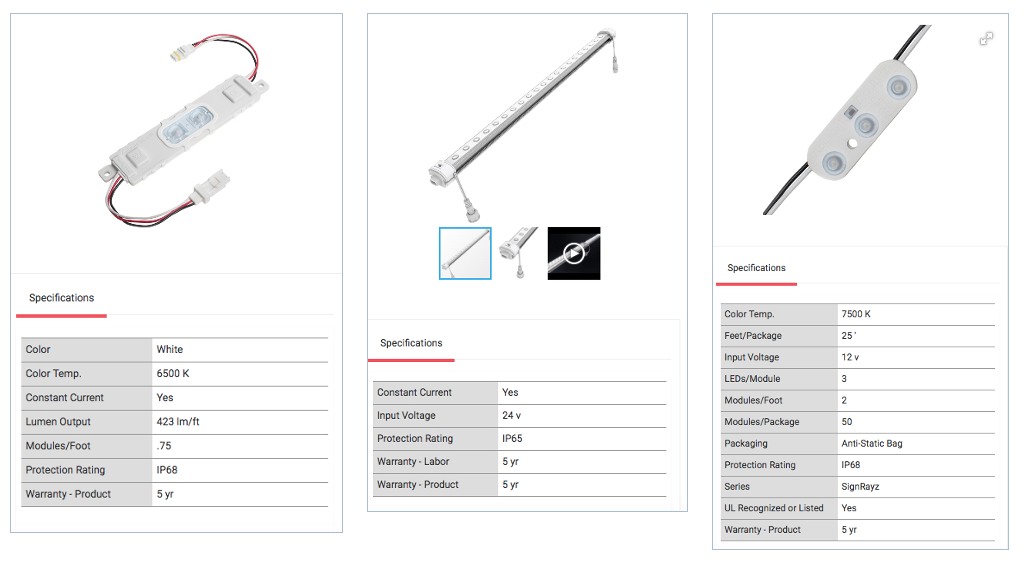 Improve Discoverability Seo Through The Right Faceted Taxonomy