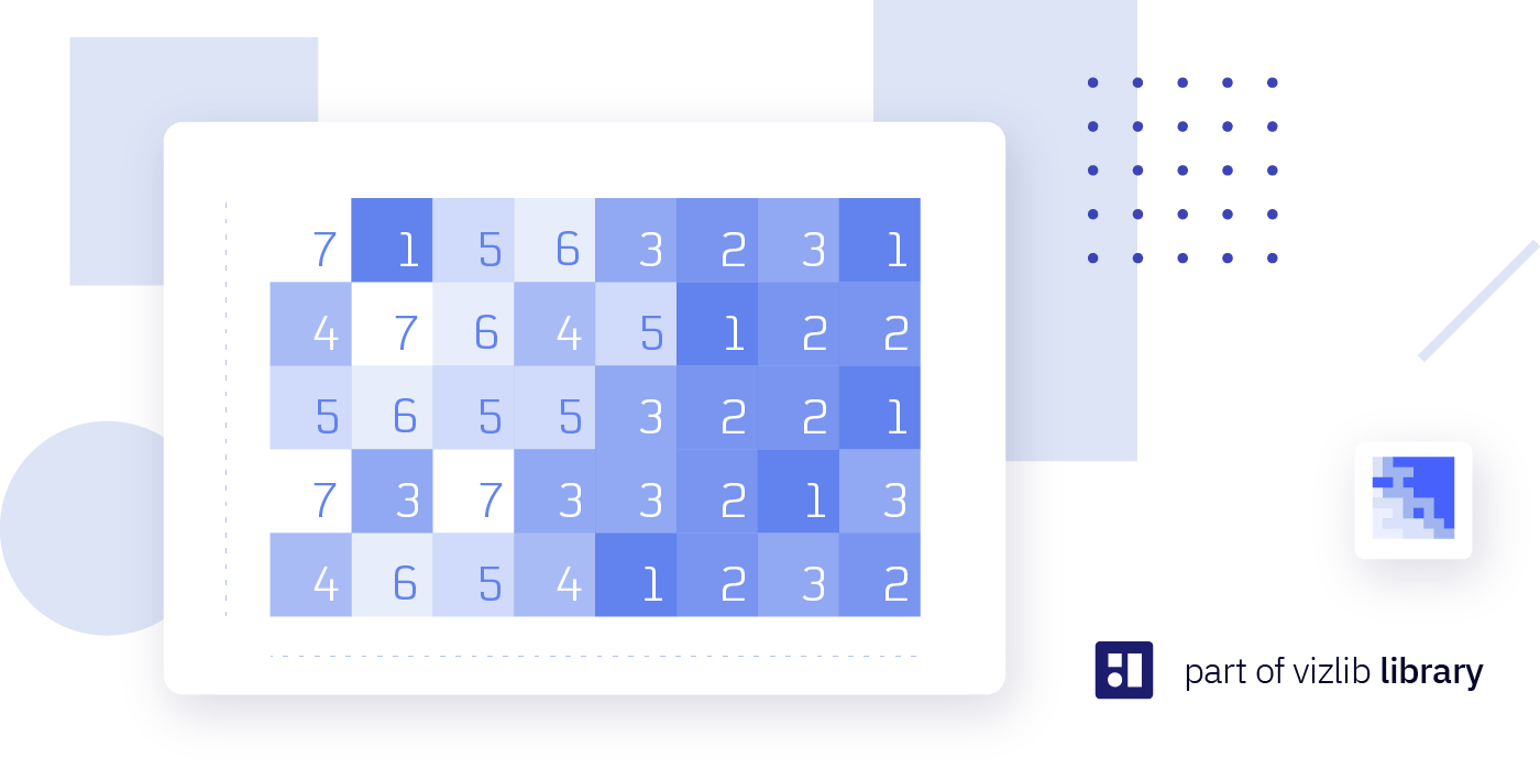 Vizlib Heatmap: How to use Heatmaps in your Qlik Sense dashboards