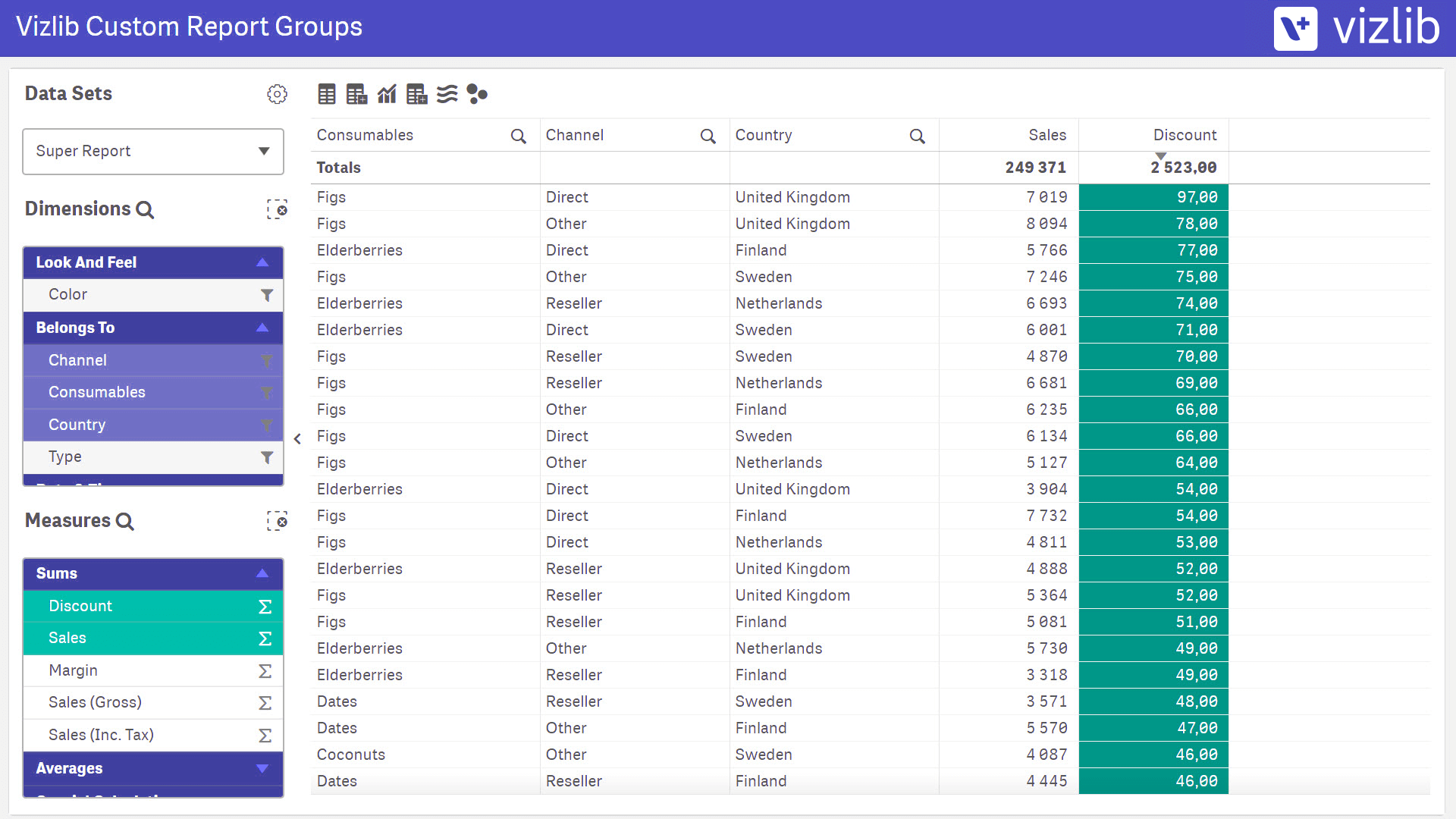 Vizlib Custom Report