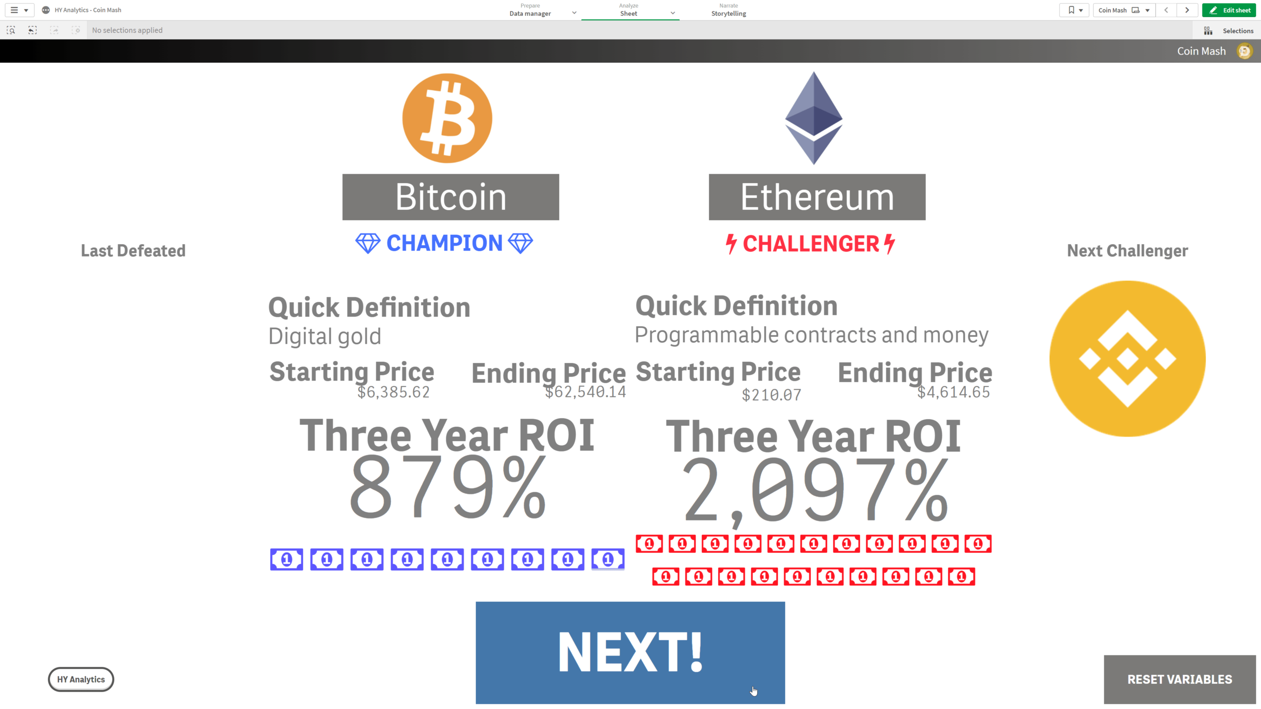 Coin Mash by HY Analytics